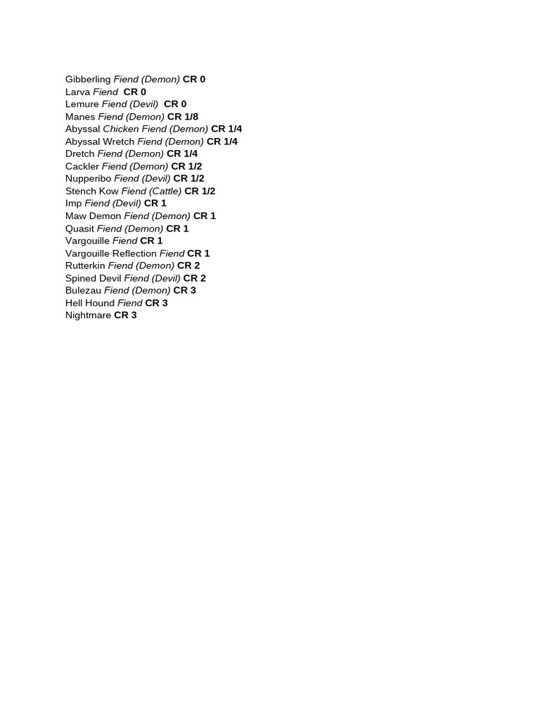 CR List | PDF