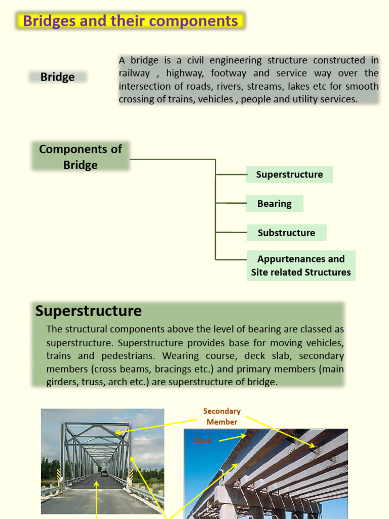 Bridge Components and Types Explained | PDF | Bridge | Bending