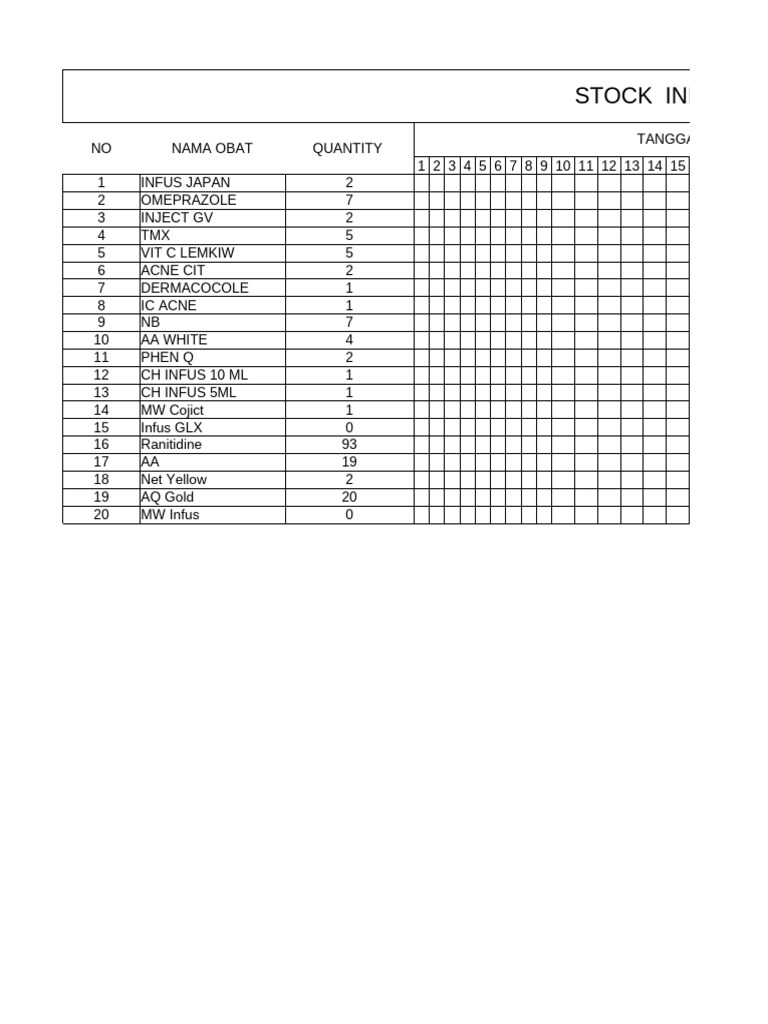 Stock Inventory for Infusions & Injections | PDF