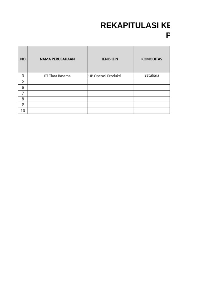 Rekap Kejadian Kaptk 2024 Kalimantan | PDF