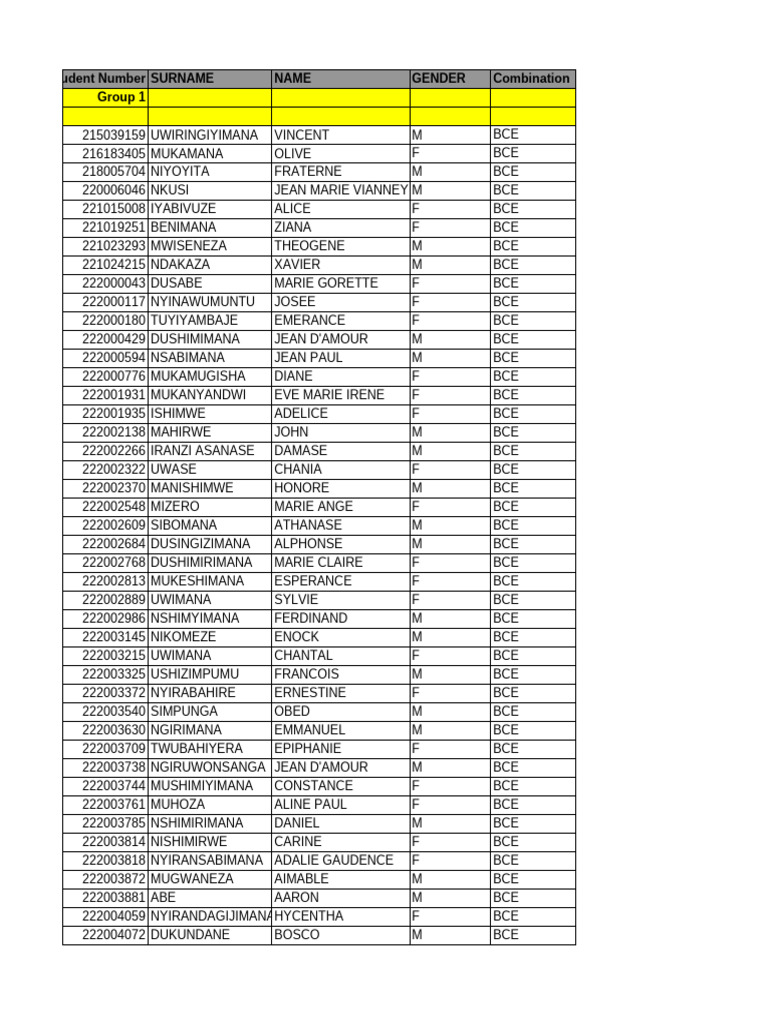 Student List by Gender and Group | PDF