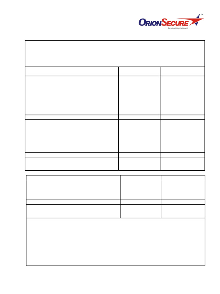 Exit Clearance Form | PDF