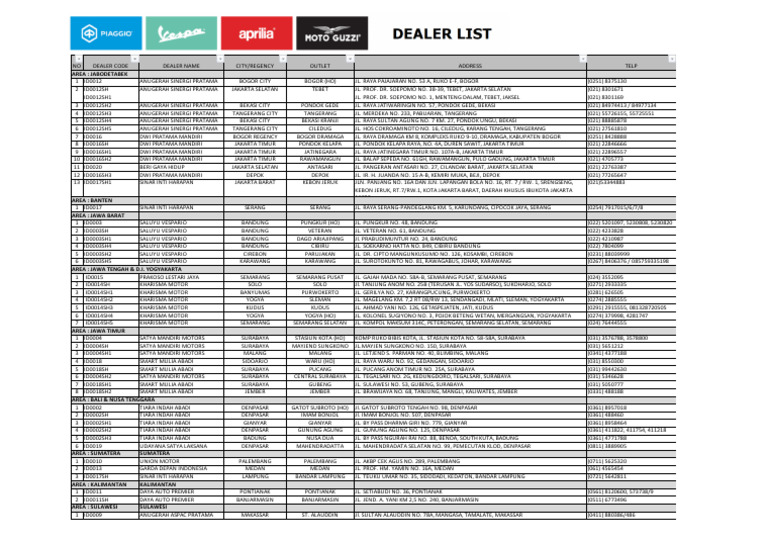 daftar live dealer terbaik