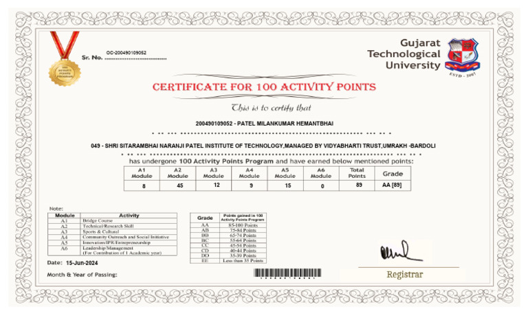 100pt Certificate 200490109052 | PDF