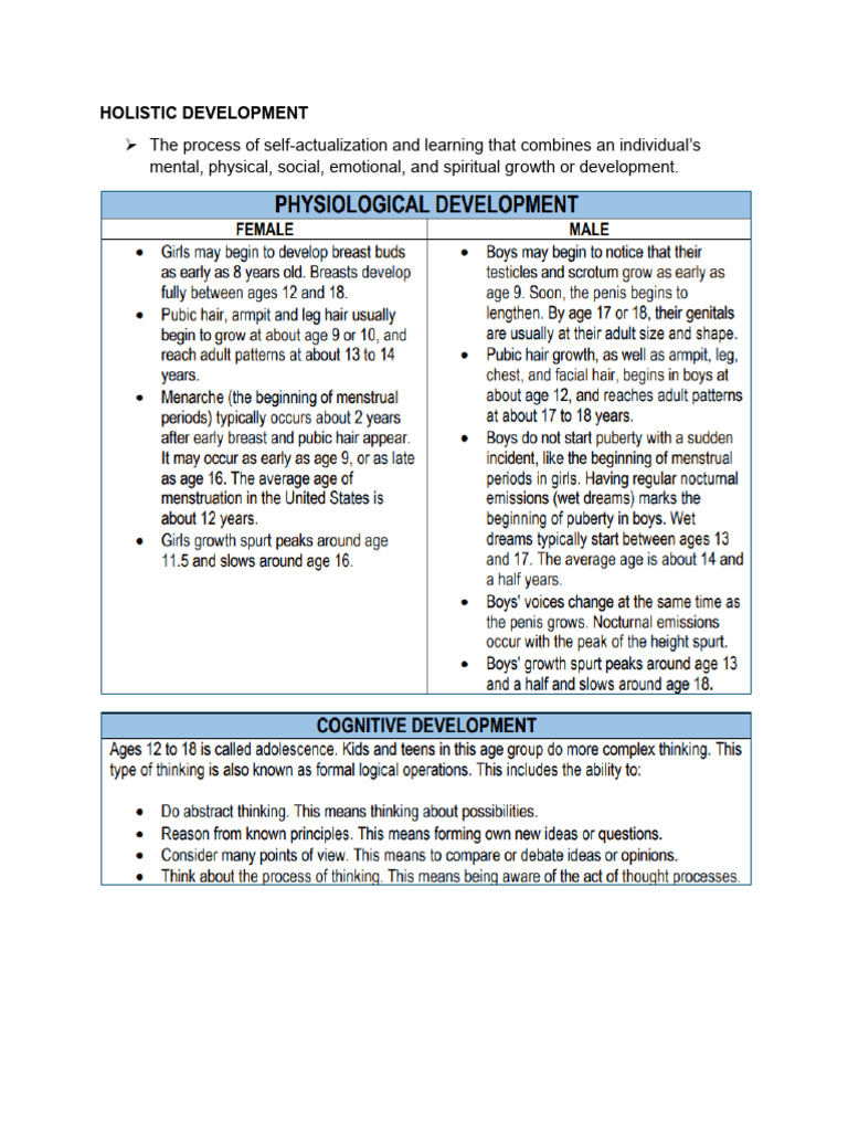 Holistic Development | PDF