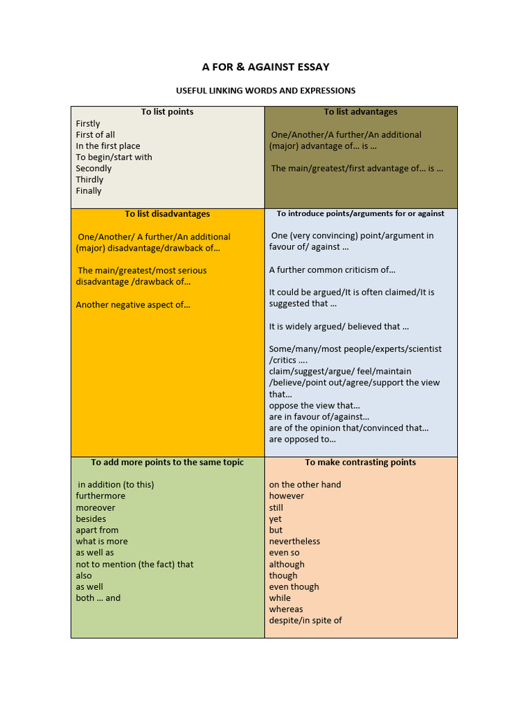 Essential Phrases for For & Against Essays | PDF
