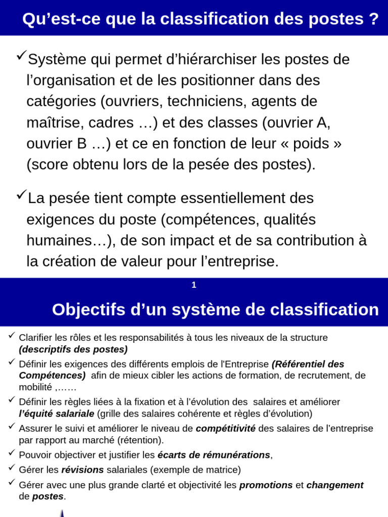 Méthode Hay : Classification des Postes | PDF | Business ...