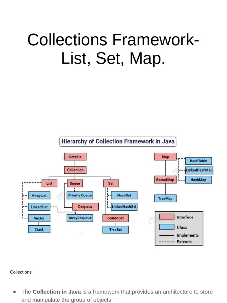 Collections Framework - List, Set, Map. | PDF | Computer Data ...