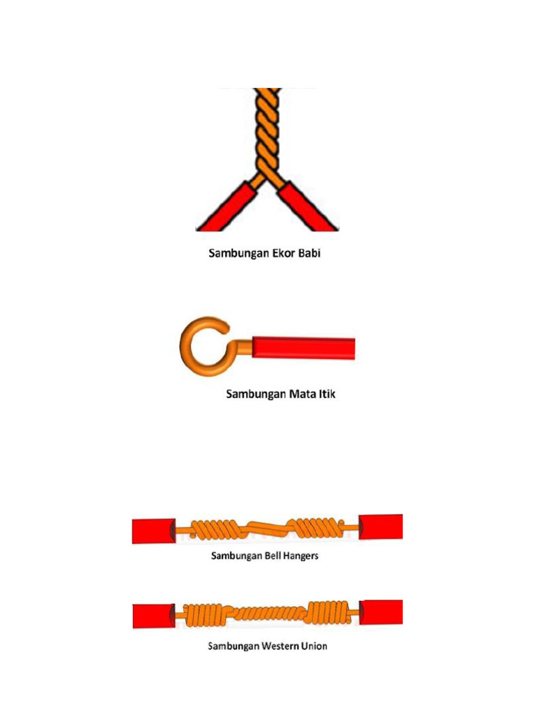 Macam - Macam Sambungn Kabel | PDF