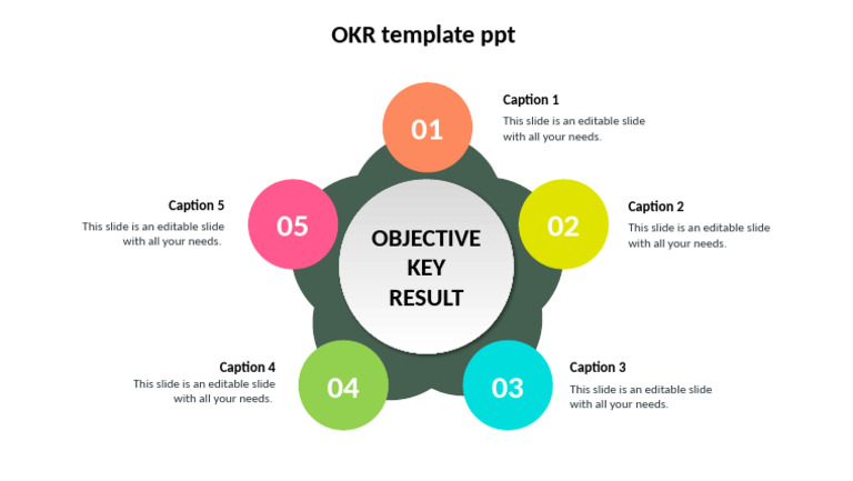 OKR Template PP | PDF