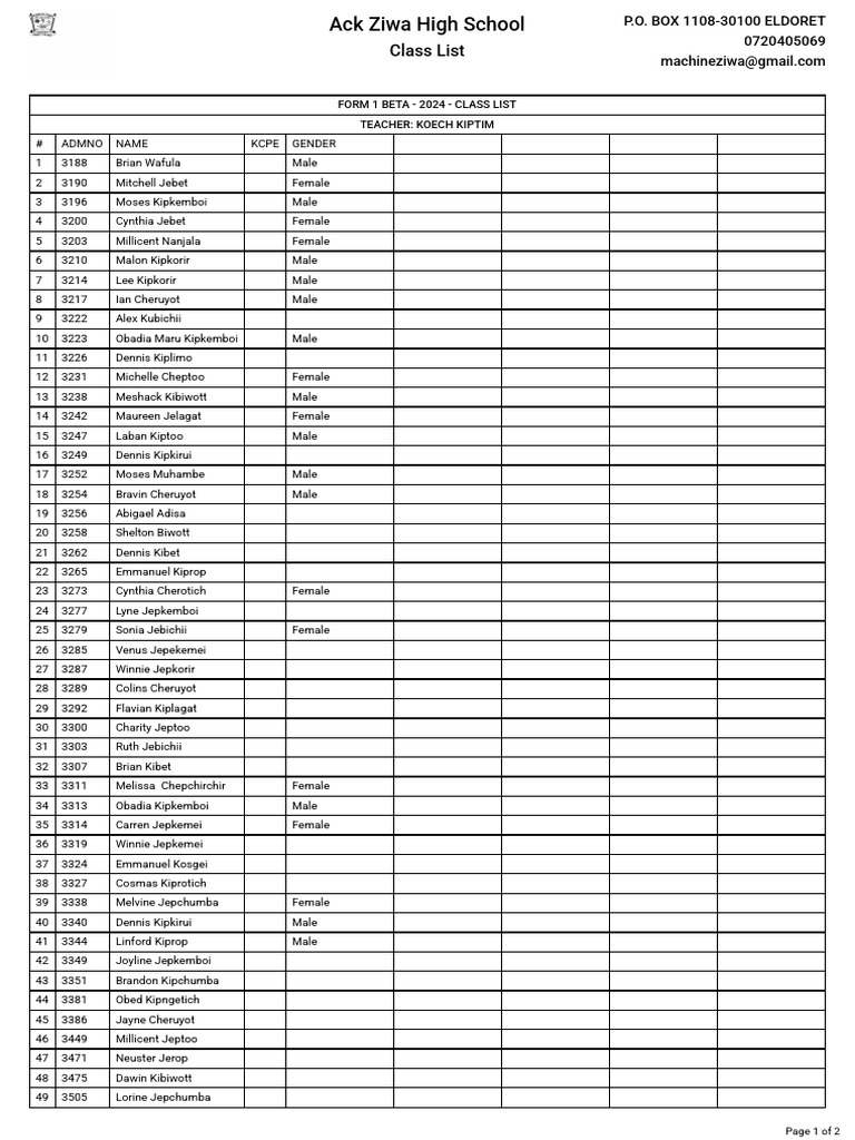 Ack Ziwa High School Form 1 Beta Class List | PDF