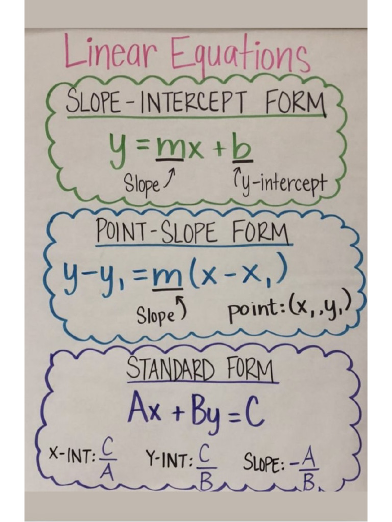 Uploads Linear Equations Math | PDF