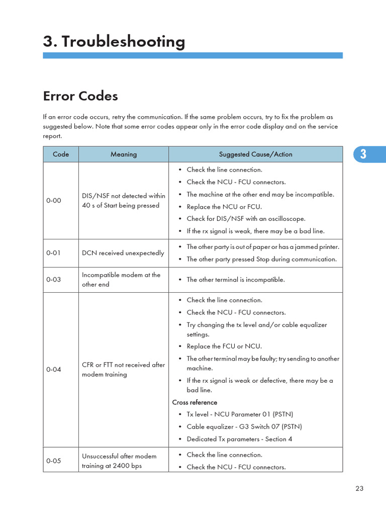 IP Fax Error Code Troubleshooting Guide | PDF | Domain Name System ...