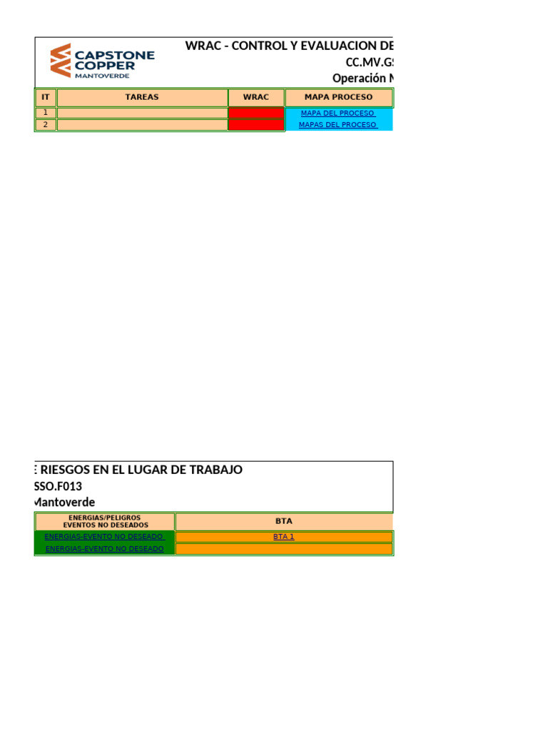 Evaluación de Riesgos en Mantoverde | PDF | Radiación | Entorno natural