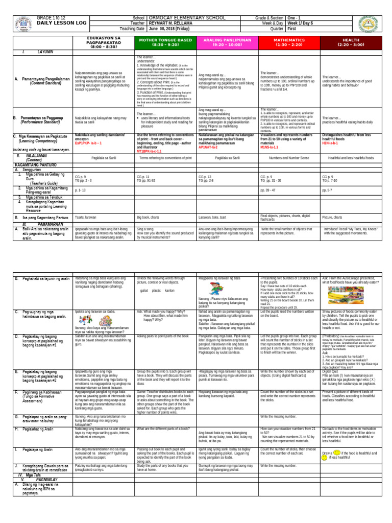 GRADE 1 To 12: Daily Lesson Log | PDF