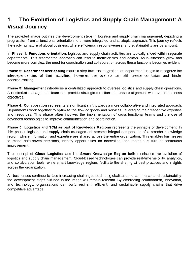 Evolution of Logistics & Supply Chain Management | PDF | Supply Chain ...