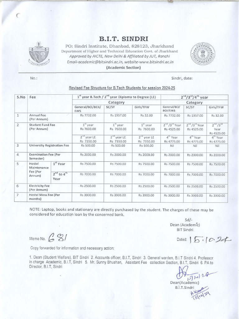 BIT Sindri Revised Fee Structure 2024-25 | PDF | Vocational Education