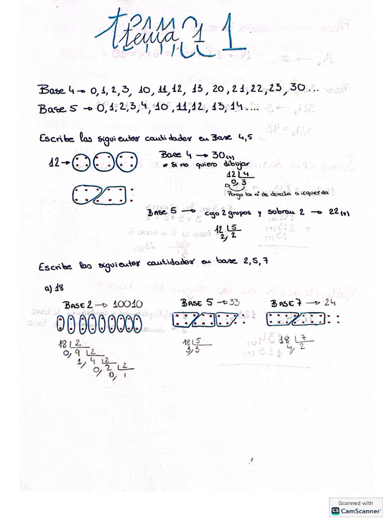Tema 1 Bases Matemáticas Carmen Méndez | PDF