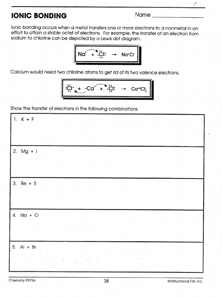 Ionic covalent naming wkst key pdf