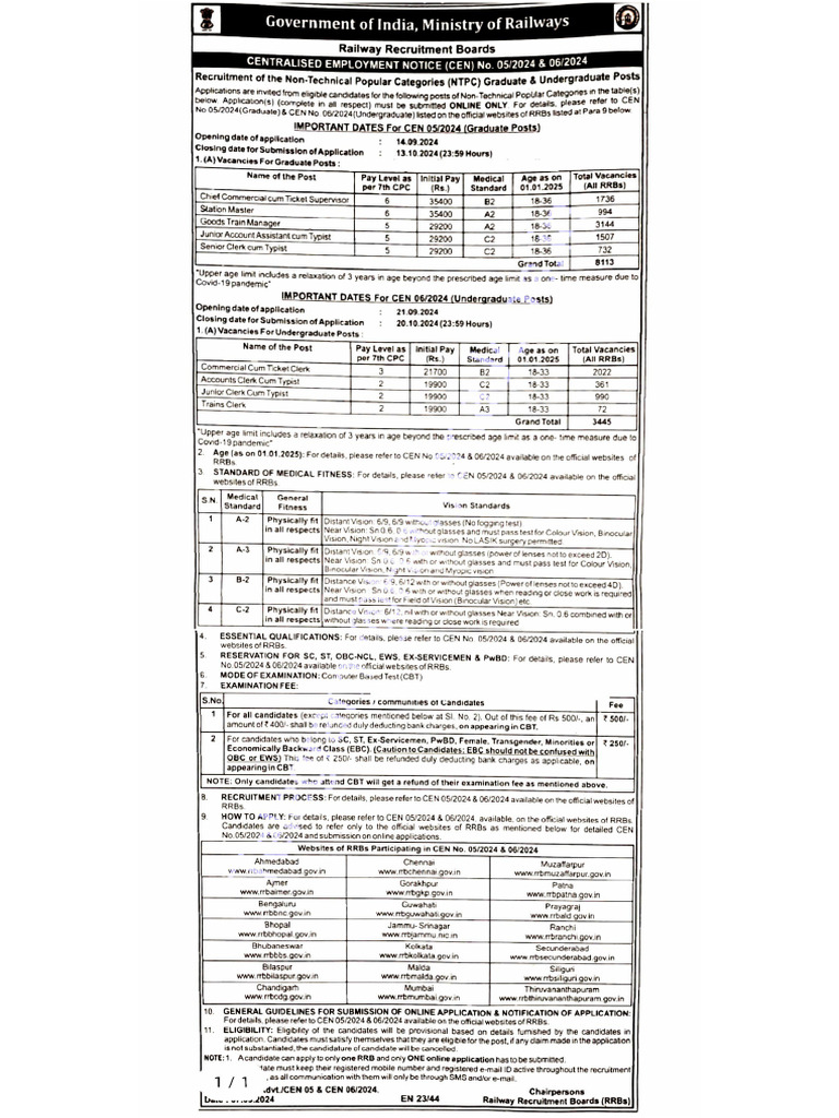 RRB Railway NTPC Recruitment 2024 Short Notification | PDF