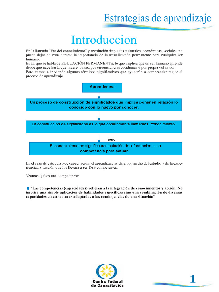 Estrategias Efectivas de Aprendizaje | PDF | Aprendizaje | Conocimiento