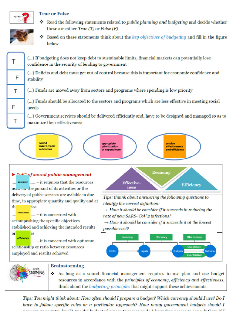 Unit 2 - Cige-Fbe | PDF