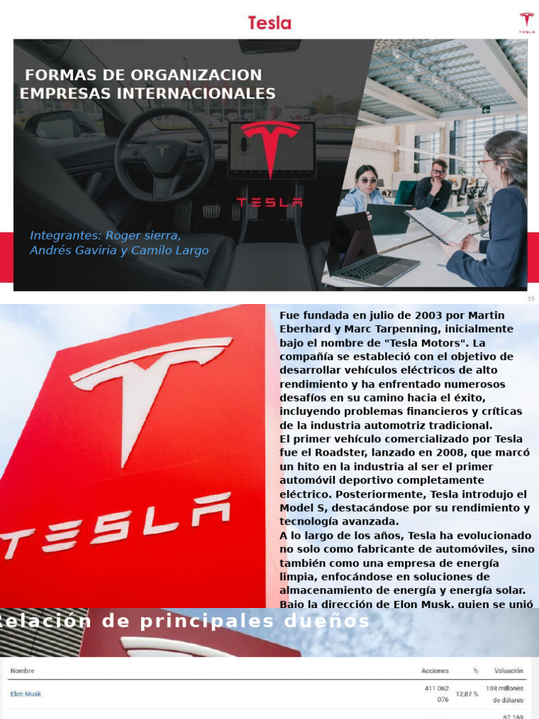 Tesla: Innovación y Mercado Global | PDF | Elon Musk | Vehículo de motor