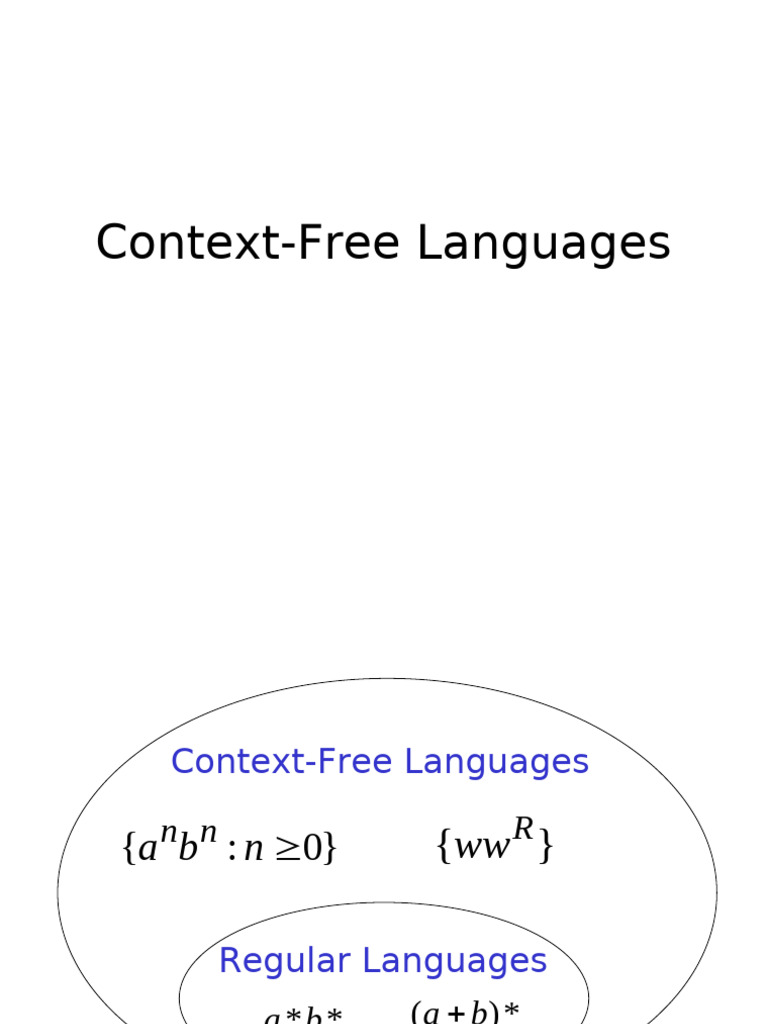 Context-Free Grammar and Derivations | PDF | Mathematical Logic ...