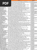 Download List of Pune IT Companies by Shailesh Vyas SN78298354 doc pdf