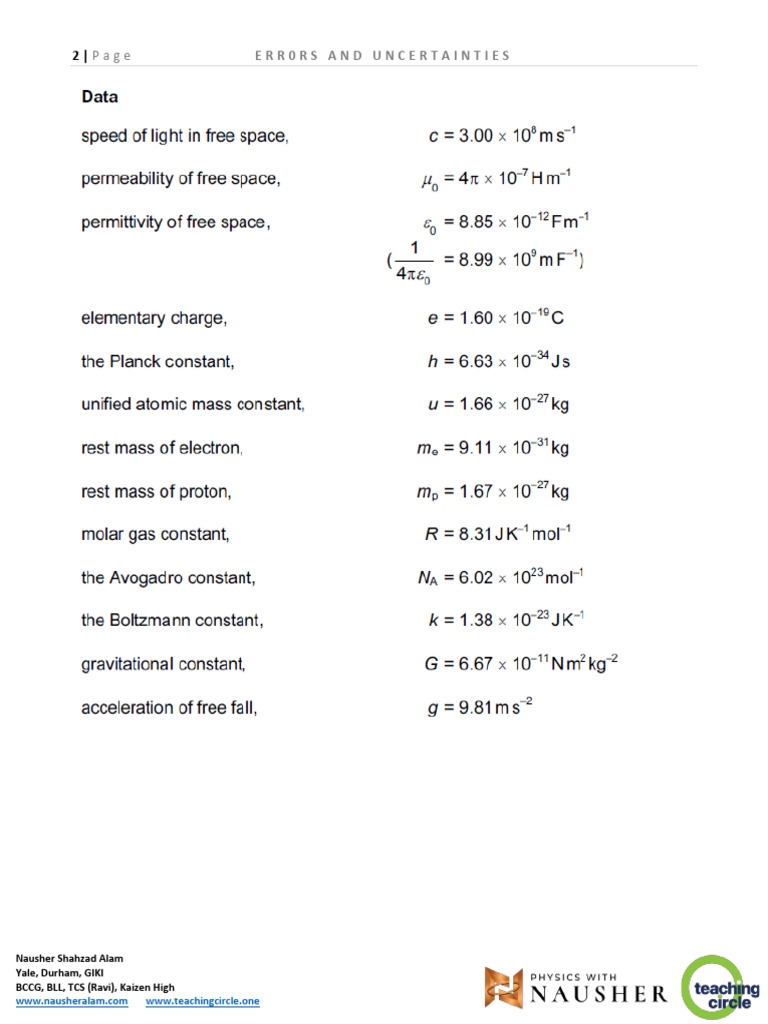 Errors and Uncertainties Analysis | PDF