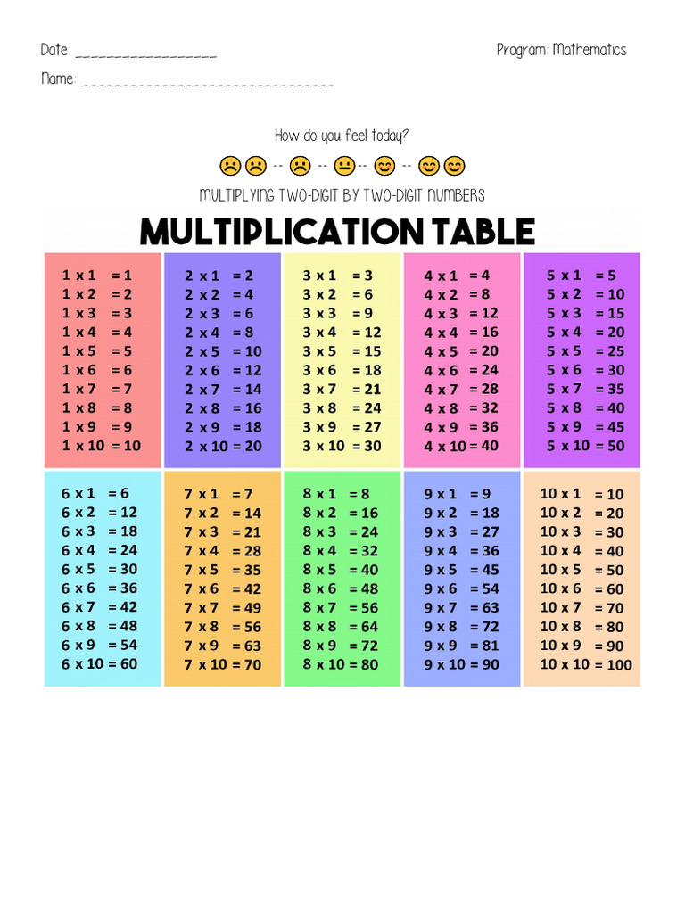 Lesson 3 multiplying 2 digit by 2 digit numbers pdf