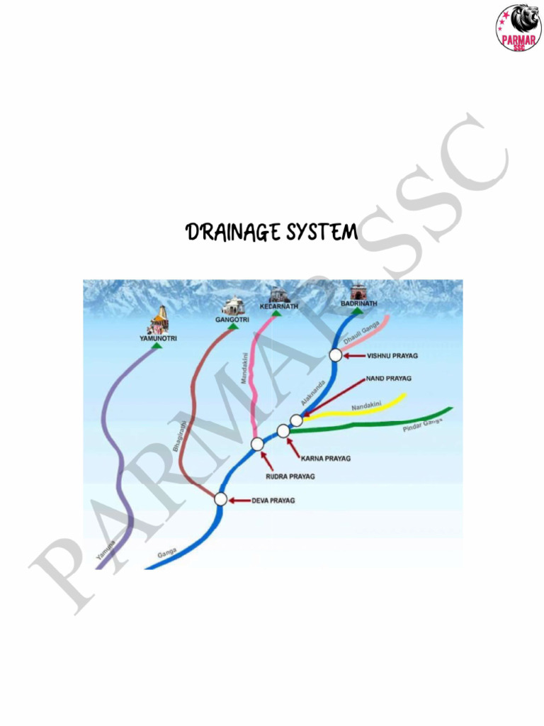 GEOGRAPHY LEC 12 River System English Notes 241022 195052 | PDF