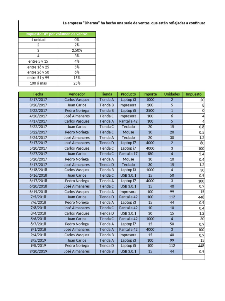 TP5 Excel - Dharma - ES | PDF | Informática | Ingeniería Informática