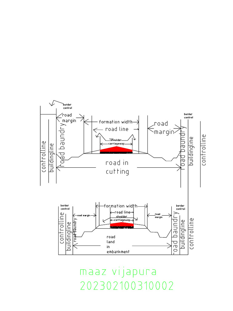 Maaz7 Model | PDF