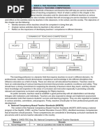 The PPST | PDF