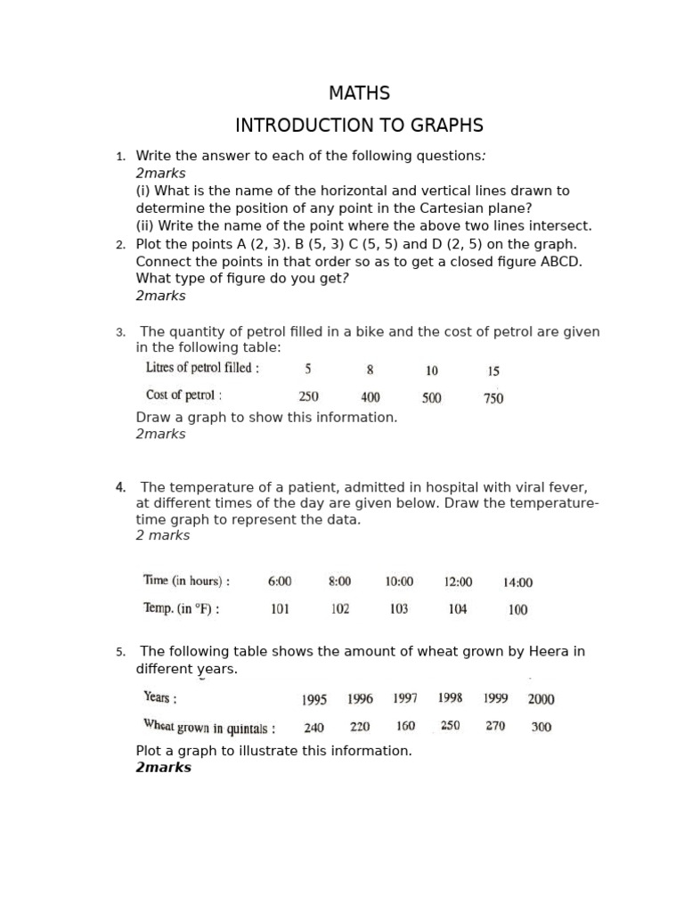 GRAPHS | PDF | Cartesian Coordinate System | Mathematical Relations