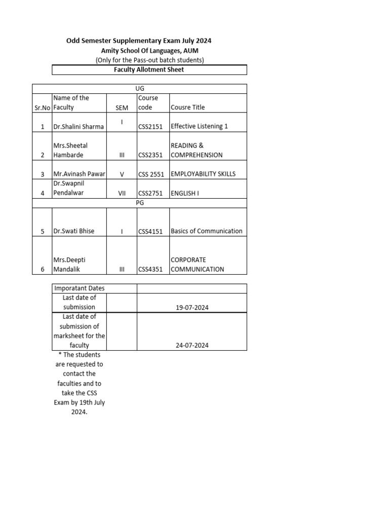 Odd Sem Supplementary Exam 2024 July New | PDF