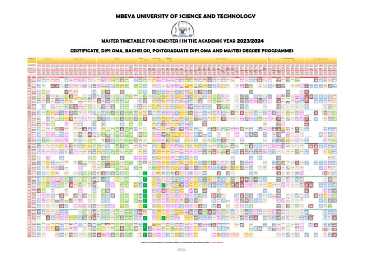 Mbeya University of Science and Technology | PDF | Diploma | Libraries