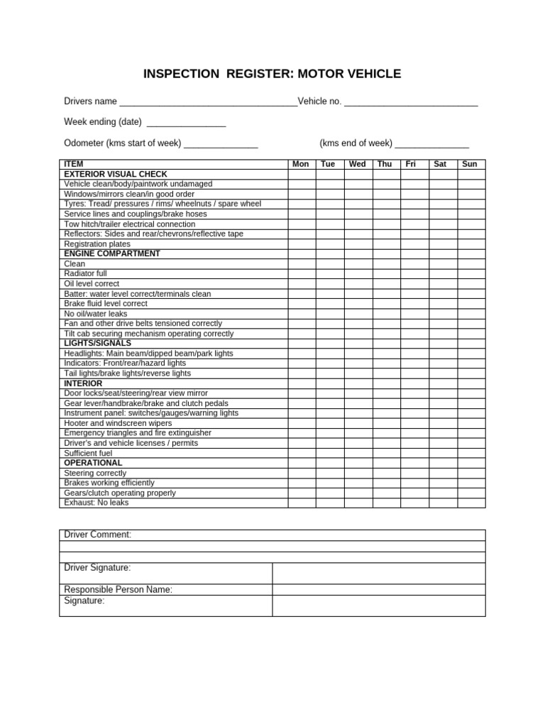 Motor Vehicle Inspection Register Template | PDF