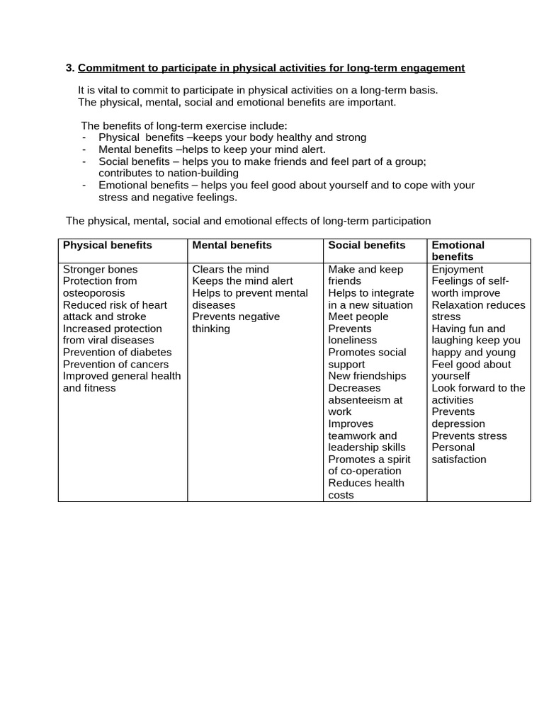 3 Commitment To Participate in Physical Activities For Long-Term ...