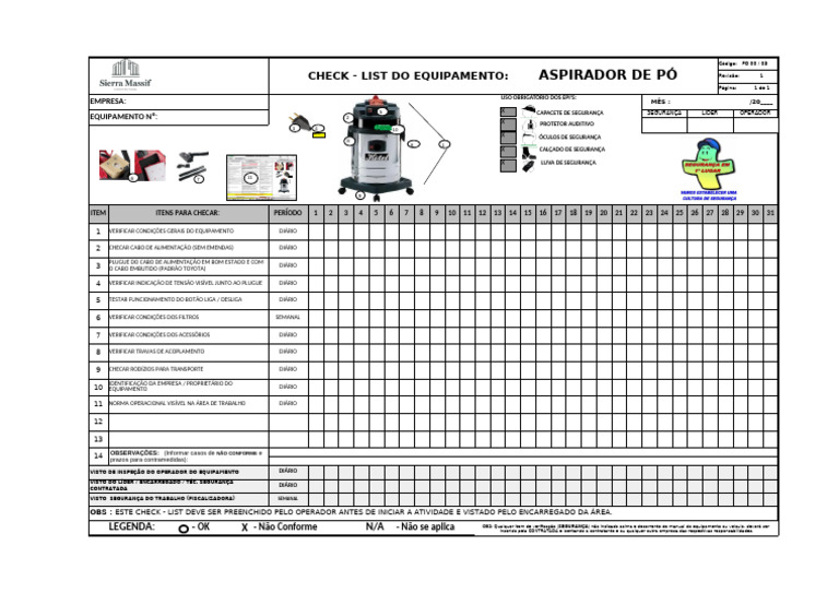 Check-list de Segurança para Equipamento | PDF