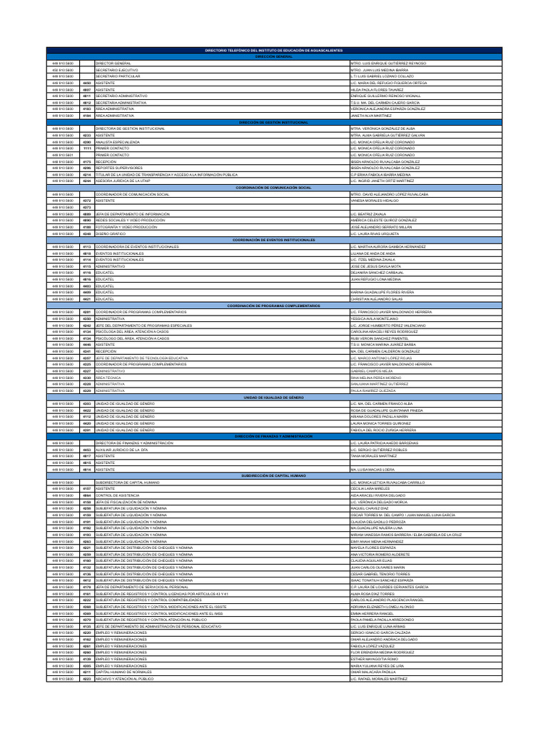Directorio Telefónico 2024 09 30 | PDF | Instituciones sociales ...