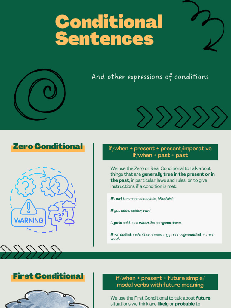 Conditionals Review | PDF | Linguistic Typology | Syntax