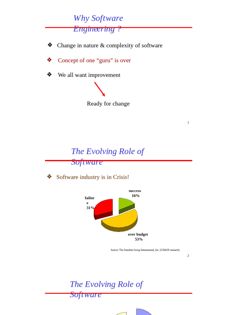 Unit 1 | PDF | Software Testing | Verification And Validation