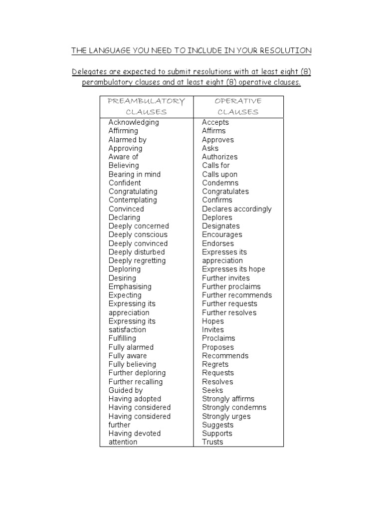 Preambulatory and Operative Clauses Guide | PDF | Government