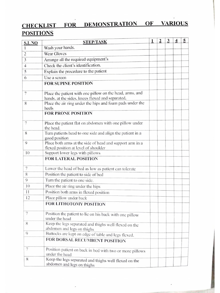 Positioning Checklist | PDF