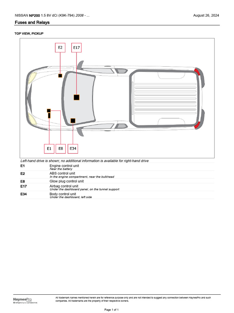 Nissan NP200 1.5 DCi Control Units Guide | PDF