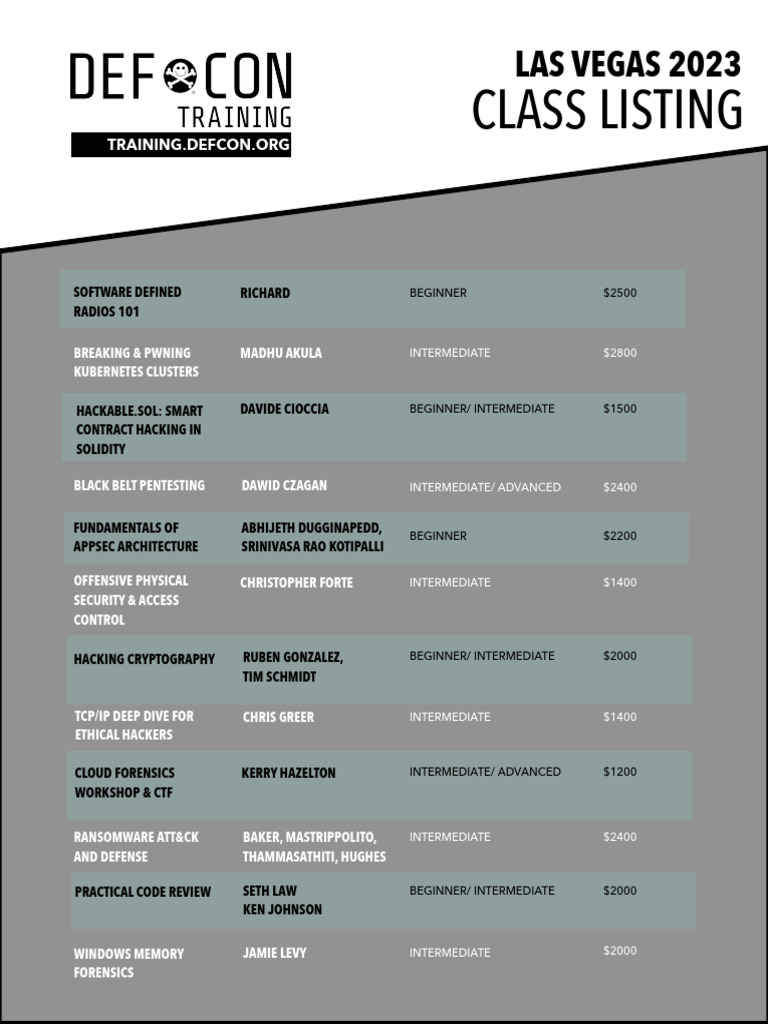 DEF CON 2023 Training Course List | PDF | Security Engineering | Cybercrime