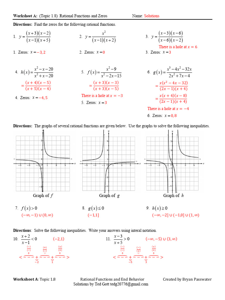 Worksheet A Key Topic 1.8 Rational Functions and Zeros | PDF ...
