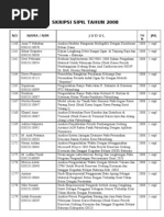 Download Sipil 08 by Perpustakaan FT Unsri SN78307331 doc pdf